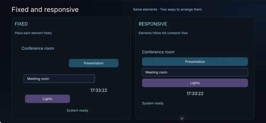 Fixed placement and responsive container flow offer two ways to arrange controls.