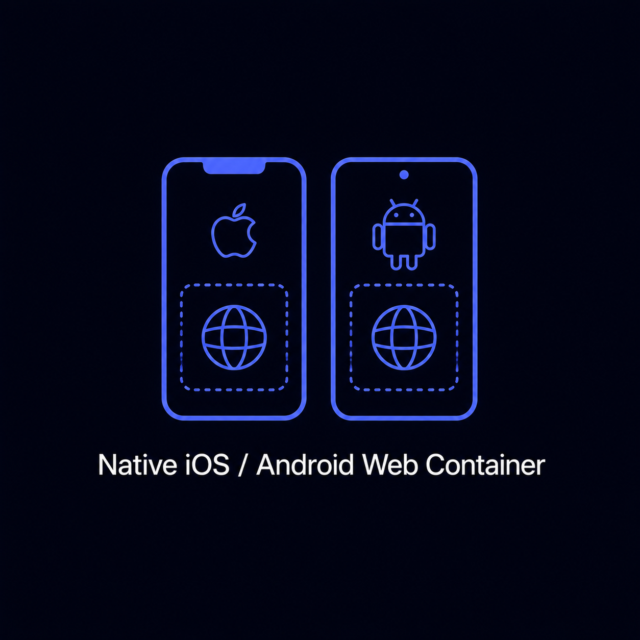 Native iOS/Android Web Container
